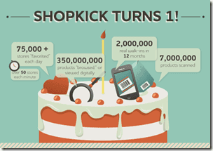 shopkick_birthday_infographic_part_1_480x335