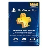 12 Month Sony Playstation Plus Subscription Card $29.99